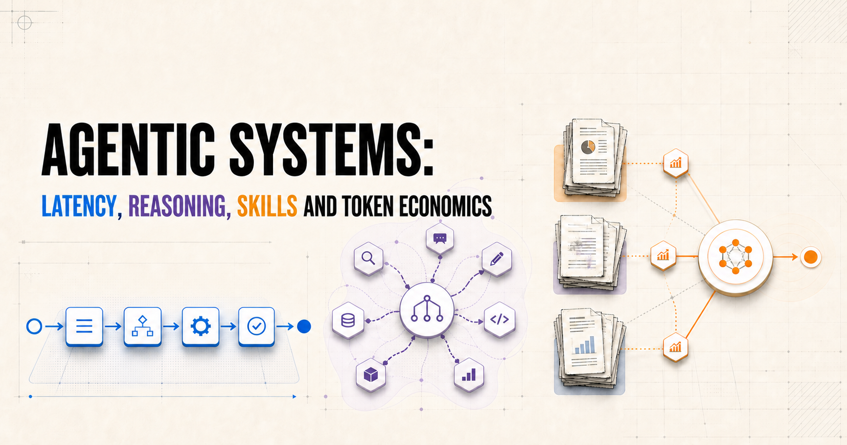 Cover for Agentic Systems in Practice: Latency, Reasoning, Skills, and Token Economics